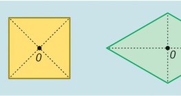 Figuras con simetría central