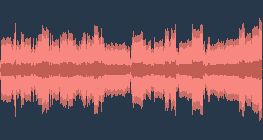 Gershwin - Rapsódia em Azul