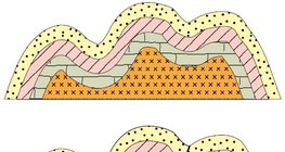 Bloco de fratura de dobra geológica