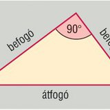 Derékszögű háromszög