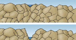 Um rio alpino corta na montanha um vale em forma de V