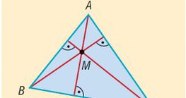 Alturas del triángulo