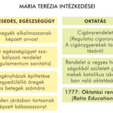 Mária Terézia intézkedései