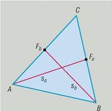 Meridian of a triangle