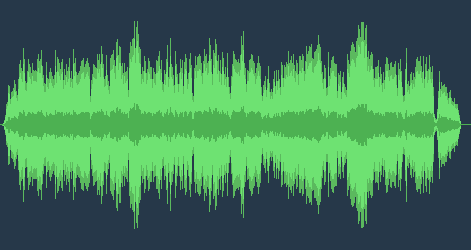 Wolfgang Amadeus Mozart - Ave verum corpus