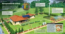La casa ecológica