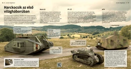 Los tanques de la Primera Guerra Mundial