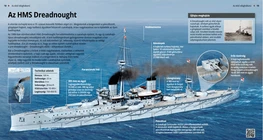 El HMS Dreadnought