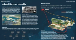 El ataque a Pearl Harbor