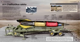 El misil balístico V-2
