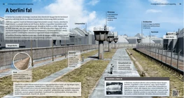 El Muro de Berlín