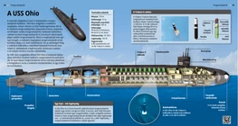 El submarino USS Ohio
