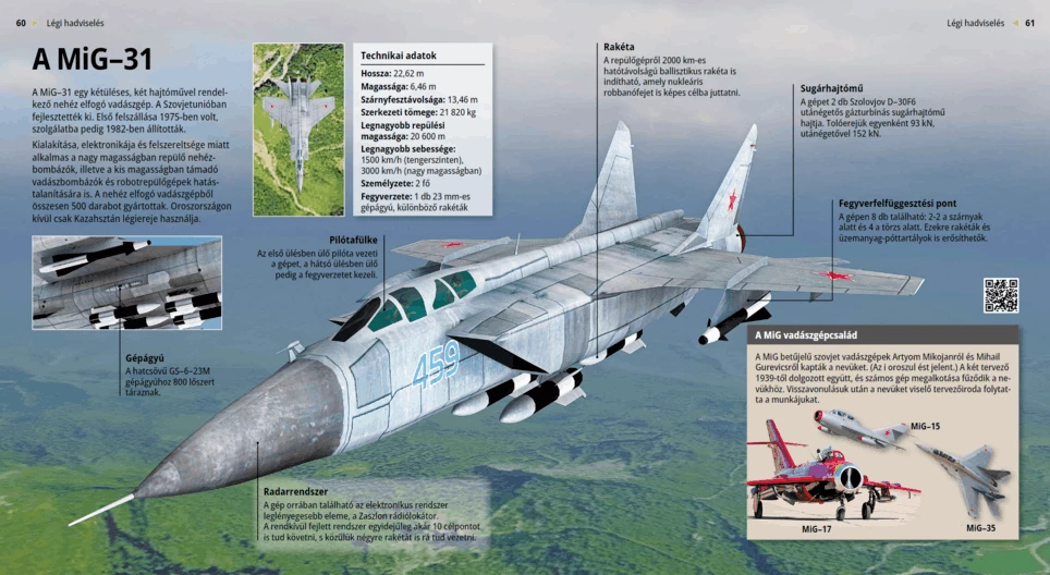 Mikoyan MiG-31