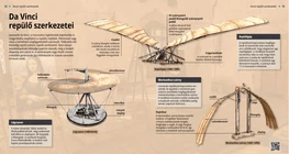 Las máquinas voladoras de Leonardo da Vinci