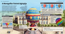 El globo aerostático de los hermanos Montgolfier