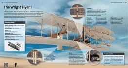 El Wright Flyer I