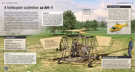 El nacimiento del helicóptero: el AH–1