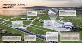 Donde los aviones duermen: los aeropuertos