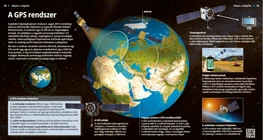 El Sistema de Posicionamiento Global – GPS