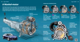 El motor Wankel
