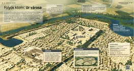 Ur, la ciudad entre dos ríos