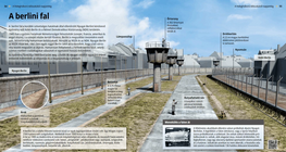 El Muro de Berlín