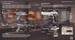 Kalashnikov AK-47