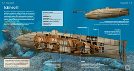 El submarino Ictíneo II