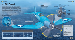 El Vought F4U Corsair