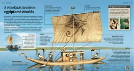 Los comienzos de la navegación: el velero del Antiguo Egipto
