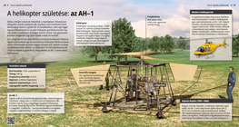 El nacimiento del helicóptero: el AH–1