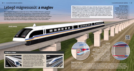 El tren de levitación magnética: el maglev