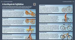 La evolución de la bicicleta