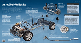 La estructura interna del coche