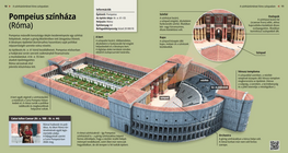 El Teatro de Pompeyo (Roma)