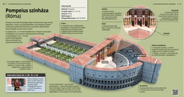 El Teatro de Pompeyo (Roma)