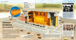 El Templo de Salomón (Jerusalén)