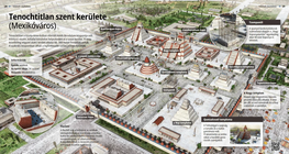 El Recinto Sagrado de Tenochtitlán (Ciudad de México)
