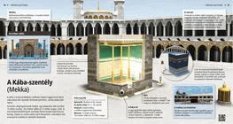 El Santuario de la Kaaba (La Meca)