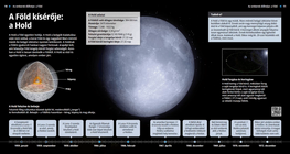El satélite de la Tierra: La Luna