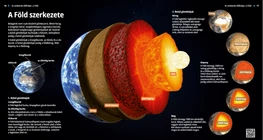 La estructura de la Tierra