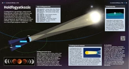 El eclipse lunar