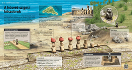 Los Moáis (Isla de Pascua)