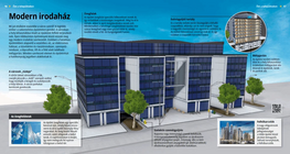 Modern Office Building