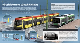 El transporte urbano eléctrico