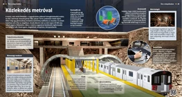 El transporte subterráneo: el metro
