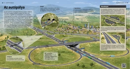 La autopista