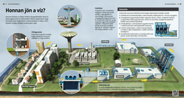 ¿De dónde viene el agua potable?