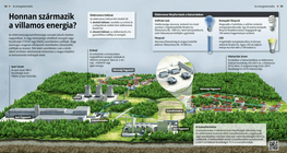 ¿De dónde viene la energía eléctrica?