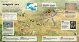 La batalla de Megido